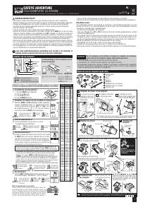 Handleiding Cateye CC-AT200W Adventure Fietscomputer