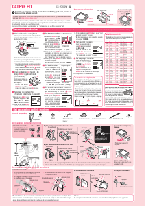 Handleiding Cateye CC-PD100W Fit Fietscomputer