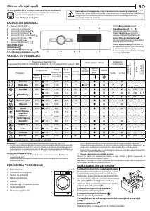 Manual Whirlpool FWF71483B EE Mașină de spălat