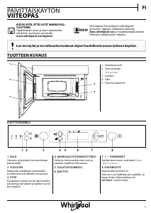 Käyttöohje Whirlpool AVM 970/WH Mikroaaltouuni