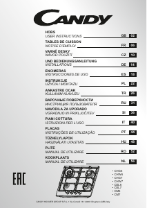 Manual Candy CHG74WX Hob