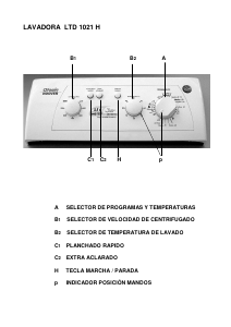 Manual de uso Otsein-Hoover LB LTD 1021 Lavadora