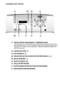 Manual de uso Otsein-Hoover ODYT 60101D-37 Lavadora