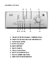 Manual de uso Otsein-Hoover LTC 966 H Lavadora