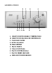 Manual de uso Otsein-Hoover LTD 826 H Lavadora