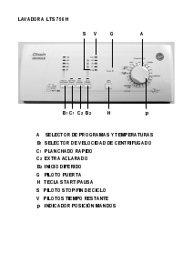 Manual de uso Otsein-Hoover LTS 756 H Lavadora