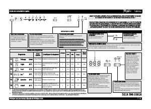 Mode d’emploi Whirlpool ADP 7452 A+ WH Lave-vaisselle