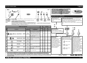 Manual Whirlpool ADP 6839 WH STEAM Máquina de lavar louça
