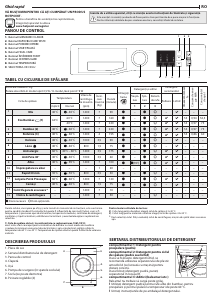 Manual Hotpoint NM10 743 W EU Mașină de spălat