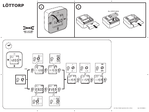 Посібник IKEA LÖTTORP Настінний годинник