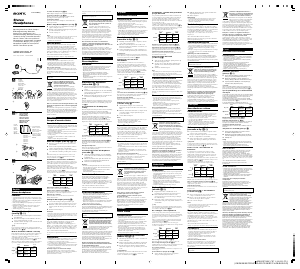 Посібник Sony MDR-EX700LP Навушник