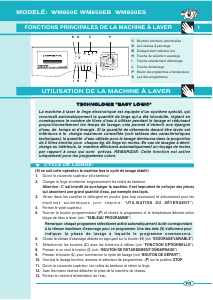 Mode d’emploi Campomatic WM850ES Lave-linge