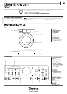 Käyttöohje Whirlpool FSCR80416 Pesukone