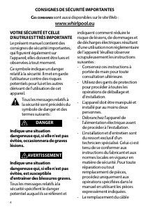 Mode d’emploi Whirlpool AMW 404/IX Micro-onde