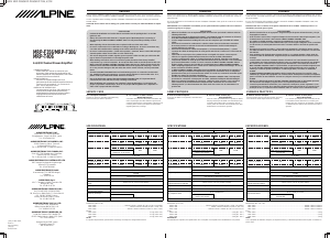 Mode d’emploi Alpine MRP-F356 Amplificateur de voiture