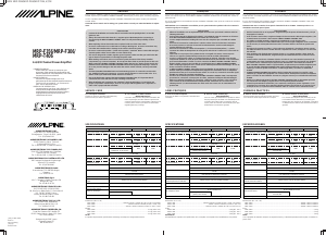 Mode d’emploi Alpine MRP-T406 Amplificateur de voiture