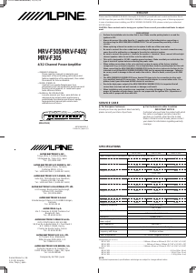 Mode d’emploi Alpine MRV-F505 Amplificateur de voiture