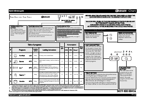 Manual Bauknecht GSXK 5011 A+ Dishwasher