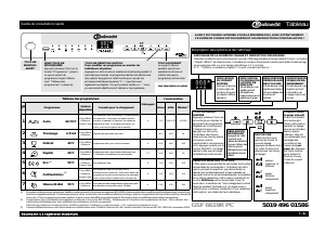 Mode d’emploi Bauknecht GSF 6619R PC Lave-vaisselle