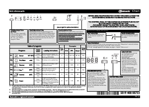 Manual Bauknecht GSIP 61203 Di A+ IN Dishwasher