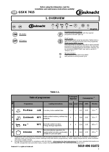 Manual Bauknecht GSXK 7415/2 Dishwasher
