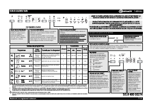 Mode d’emploi Bauknecht GSFK 61302 ET A+ WS Lave-vaisselle