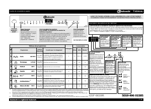Mode d’emploi Bauknecht GSF 6619R Lave-vaisselle