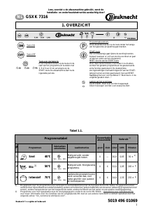 Handleiding Bauknecht GSXK 7316/2 Vaatwasser