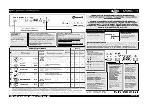 Руководство Bauknecht GSF 6930 WH PC Посудомоечная машина