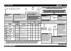 Manual Bauknecht GSIP 61202 Di A+ IN Máquina de lavar louça