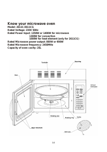 Manual Everglades EV 259 Microwave