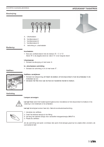 Handleiding ETNA T4404 Afzuigkap