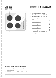 Handleiding Bauknecht EM 3460-1 IN Kookplaat