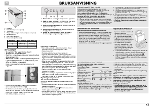 Bruksanvisning Whirlpool AFG 5242 E Fryser