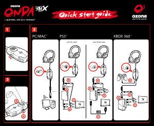 Manual de uso Ozone Onda 3HX Headset