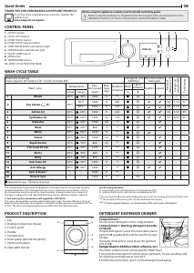 Handleiding Hotpoint NSWM 1043C BS UK Wasmachine