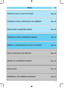 Manual Whirlpool AKM 281/IX Placa