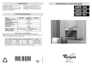 Руководство Whirlpool AMW 450/1 IX Микроволновая печь