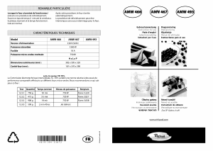 Mode d’emploi Whirlpool AMW 467 IX Micro-onde