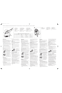 Manual de uso Black and Decker C520 Plancha