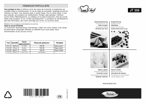 Mode d’emploi Whirlpool JT 356 ALU Micro-onde
