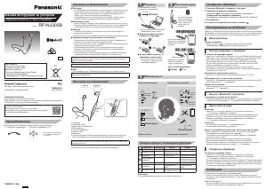 Наръчник Panasonic RP-NJ300 Слушалка