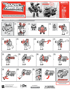 Hướng dẫn sử dụng Hasbro 83636 Transformers Animated Bulkhead