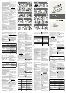Bruksanvisning Bosch TDA6618 Sensixx B5 Strykejern