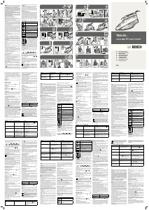 Manual Bosch TDA6665 Sensixx B5 Automatic Iron