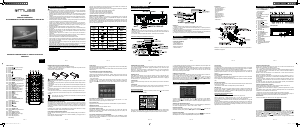 Mode d’emploi Muse M-715 DR Autoradio