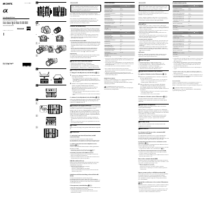 Bedienungsanleitung Sony SAL1635Z2 Objektiv