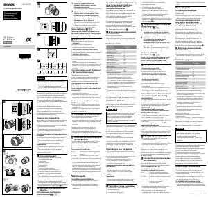 Manual Sony SEL50M28 Lente