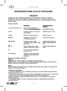 Manual Kemot URZ3215 Stație meteo