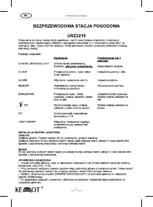 Handleiding Kemot URZ3215 Weerstation